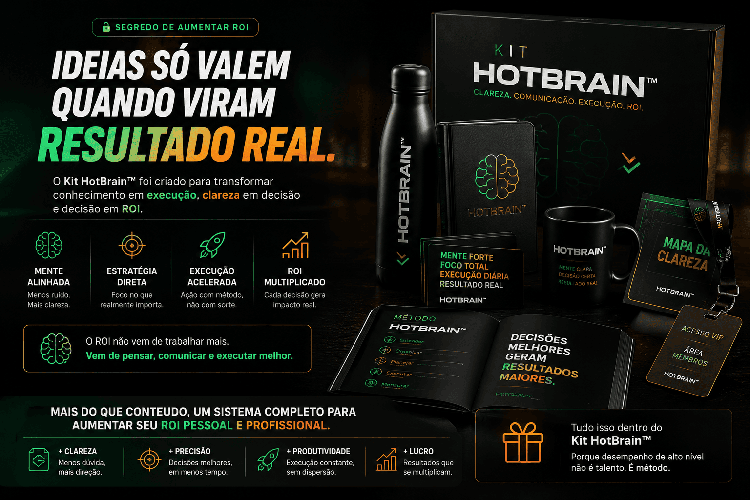 Kit HotBrain - Clareza, execução e ROI